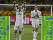 Bóng đá - Khó tin Real: Ronaldo, Bale phải cật lực phòng ngự