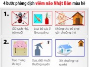 Sức khỏe đời sống - 4 bước phòng dịch viêm não Nhật Bản mùa hè