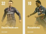 Bóng đá - Tin HOT bóng đá tối 5/7: Đá 10 trận, Beckham thành huyền thoại PSG