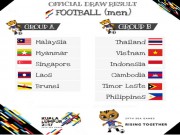 Bóng đá - Bốc thăm bóng đá SEA Games 29: U22 Việt Nam đại chiến Thái Lan