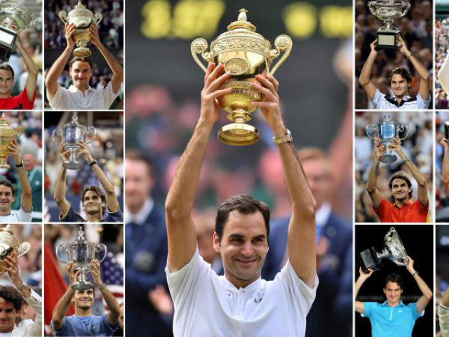 Thể thao - Trắc nghiệm thể thao: Vua Federer &amp; thánh địa Wimbledon