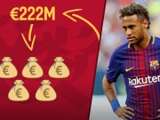 Bóng đá - Neymar 222 triệu euro: Mourinho đúng, Wenger sai