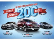 Ô tô - Honda Việt Nam công bố giá mới hấp dẫn cho CR-V, Civic và Accord