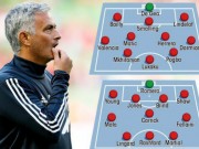 Bóng đá - MU – Mourinho thiếu số 7 &amp; số 10: 150 triệu bảng chưa đủ vô địch