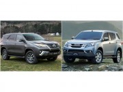 Tư vấn - 1 tỷ đồng nên mua Toyota Fortuner hay Isuzu mu-X?