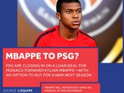 Bóng đá - PSG “tháo chốt bom tấn”: Mbappe 180 triệu euro sắp kiểm tra y tế