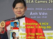 Thể thao - Ánh Viên 8 HCV vượt Schooling, qua mặt 4645 VĐV giỏi nhất SEA Games