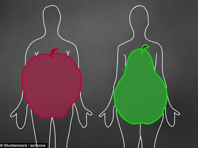 Sức khỏe đời sống - Phụ nữ "dáng quả táo" dễ mắc dạng ung thư vú khó trị