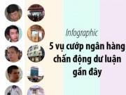 Pháp luật - 5 vụ cướp ngân hàng chấn động dư luận gần đây