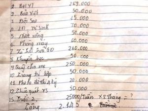 Giáo dục - du học - Học sinh trường làng gánh 15 khoản lạm thu