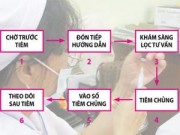 Sức khỏe đời sống - Tiêm vaccine coi vậy mà không dễ!