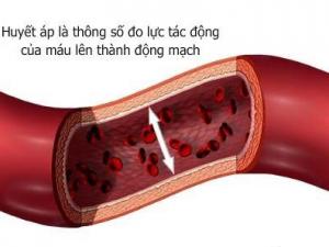 Sức khỏe đời sống - Những nguyên tắc sống còn chống tăng huyết áp ngày lạnh