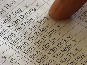 Tin tức trong ngày - “Đặt tên cho con là quyền dân sự của cá nhân”