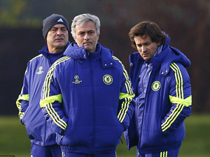 Bóng đá - Nếu mọi chuyện không đổi, NHA 2014/15 sẽ đi về đâu?