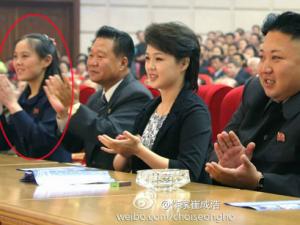 Tin tức trong ngày - Vì sao em gái Kim Jong-un được ngồi vào “ghế cao”?