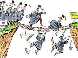 Hội thất nghiệp thán ca