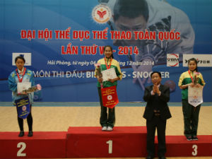 Thể thao - Mua - mướn - mượn