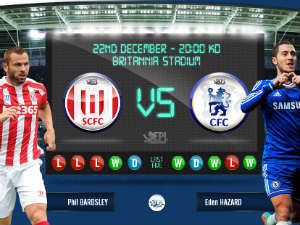 Bóng đá - Stoke City – Chelsea: Giáng sinh không yên ả