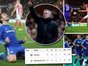 Bóng đá - Chelsea: Ngôi đầu Giáng sinh, vinh quang vẫy gọi