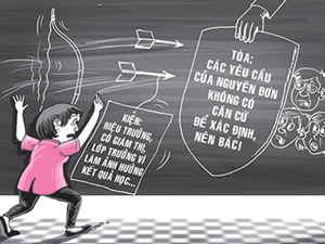 Giáo dục - du học - SV kiện lớp trưởng, cô giáo và hiệu trưởng