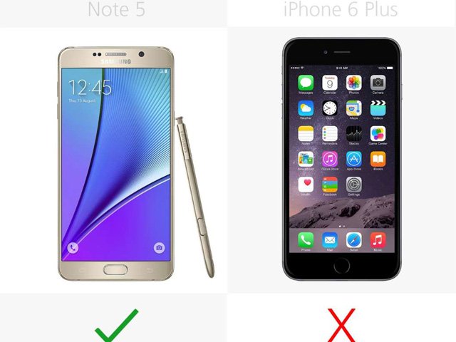 iPhone 6s Plus sạc nhanh, nhưng vẫn kém xa Galaxy Note 5