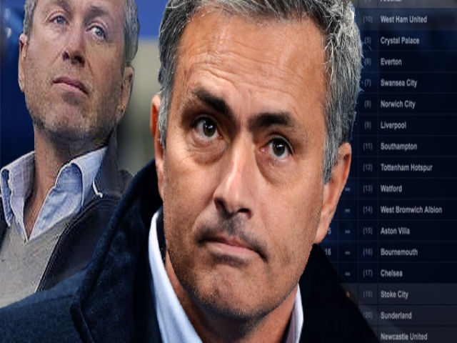 Bóng đá - Mourinho không còn "đặc biệt" trong mắt Abramovich