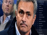 Bóng đá - Mourinho không còn &quot;đặc biệt&quot; trong mắt Abramovich