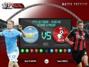 Sự kiện - Bình luận - Man City – Bournemouth: Học cách sống thiếu Aguero