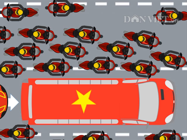 Tin tức Việt Nam - Clip: So sánh giao thông Việt Nam &amp; Mỹ (P.2)