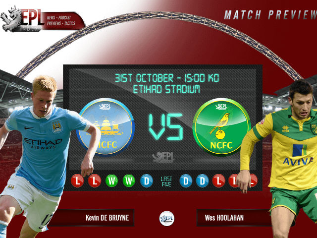 Bóng đá Ngoại hạng Anh - Man City – Norwich: Thị uy sức mạnh