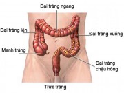 Sức khỏe đời sống - Hút thuốc lá làm tăng nguy cơ mắc ung thư trực tràng