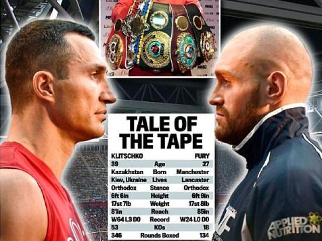 Thể thao - Đối đầu Klitschko, Fury chỉ có 5% cơ hội thắng