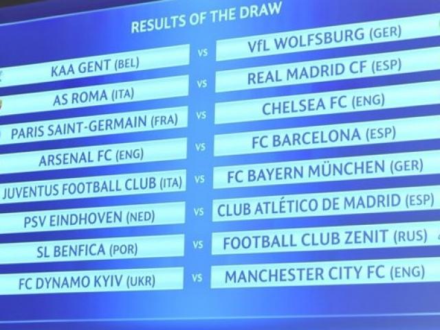 Bóng đá - Vòng 1/8 cúp C1: Tránh đâu cho khỏi ...nắng