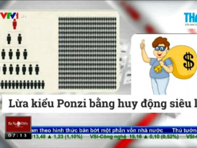 Kinh doanh - Bản tin tài chính kinh doanh 16/12: Lừa kiểu Ponzi bằng huy động siêu lãi