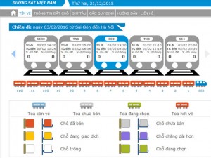 Tin tức trong ngày - Vé tàu Tết chiều TPHCM – Hà Nội đã bán gần hết