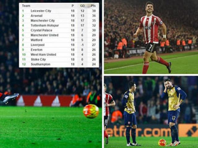 Bóng đá - Arsenal bị “nhấn chìm”: "Sập hầm" vì tự mãn