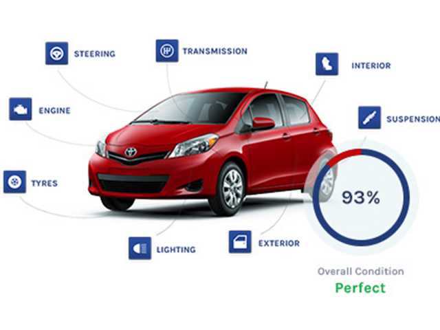 Tư vấn - [Đồ họa] Danh sách dụng cụ thiết yếu trong mọi xe hơi