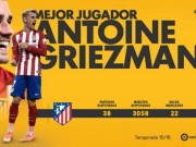 Bóng đá - Cầu thủ hay nhất Liga: Griezmann số 1, CR7 trắng tay