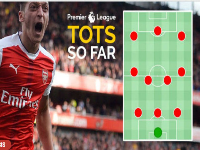 Bóng đá - Đội hình tiêu biểu NHA: Bất ngờ đội đầu bảng Liverpool