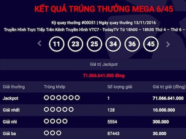 Tin TP Hồ Chí Minh - Giải xổ số điện toán hơn 71 tỉ bất ngờ có chủ
