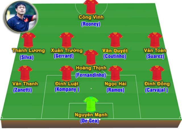 Bóng đá - ĐT Việt Nam: Dàn sao như châu Âu, “Messi, CR7” phải dự bị