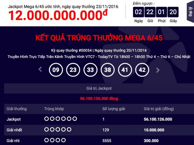 Tin tức trong ngày - Sốc: Xổ số điện toán lại có người trúng hơn 56 tỉ đồng