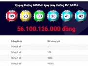 Tin tức trong ngày - Đã tìm ra nơi phát hành tờ vé số trúng hơn 56 tỉ đồng