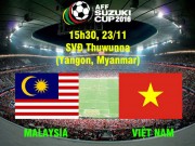 Bóng đá - Malaysia - Việt Nam: Đòi nợ cố nhân (AFF Cup 2016)