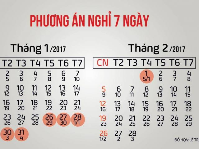 Tin tức trong ngày - Chính thức công bố lịch nghỉ Tết Nguyên đán 2017