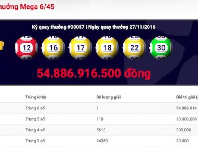 Tin tức trong ngày - Người thứ 5 trúng vé số điện toán với gần 55 tỉ đồng