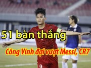 Bóng đá - Xem Neymar “chỉ là muỗi”, bao giờ Công Vinh vượt Ronaldo, Messi?