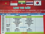 Bóng đá - Lịch thi đấu bóng đá trực tiếp giải U21 quốc tế 2016