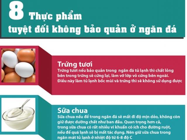 Sức khỏe đời sống - Infographic: 8 thực phẩm tuyệt đối không để ở ngăn đá