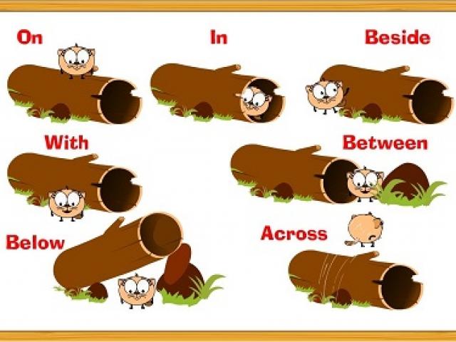 Giáo dục - du học - Mách bạn một số mẹo học giới từ tiếng anh hiệu quả nhất